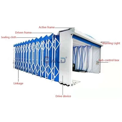 Cabina di verniciatura retrattile in vendita